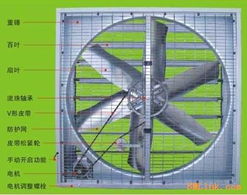 供應深圳工業排氣扇,排風機,通風