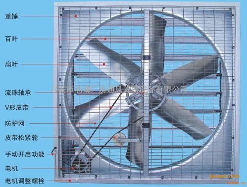浙江南湖廠房通風(fēng)設(shè)備公司 南湖工廠通風(fēng)產(chǎn)品安裝 車間降溫設(shè)備圖片 高清大圖 谷瀑環(huán)保
